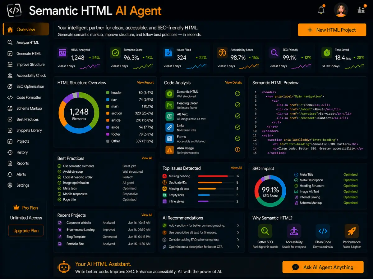 semantichtml.app AI semantic HTML agent — semantic markup dashboard preview